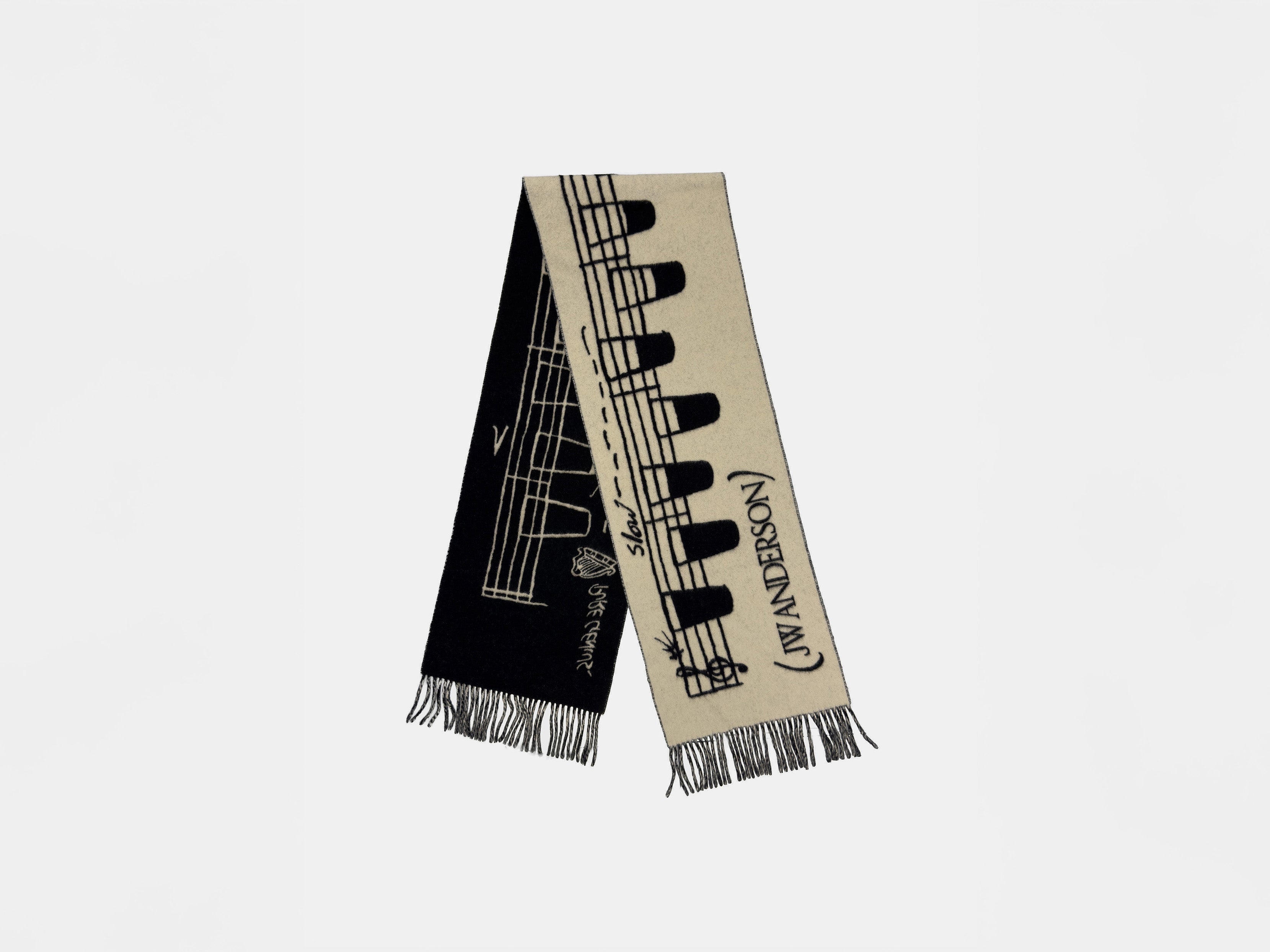 Scarves & Gloves by JW Anderson